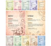 Decorably Vintage Style Watercolor Literary Devices Wall Posters for High School Classrooms
