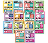 Decorably 14 Geometry Math Posters for Middle School, 11x14in Educational, Matte-Laminated Classroom Decor - for Hallways, Bulletin Boards, Home Study Room