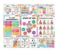Decorably 15 Books of the Bible Poster for Kids, 11x14in Matte-Laminated Inspirational Sunday School Posters for Classroom