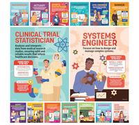 Decorably 15 Careers in Mathematics Classroom Math Posters, 11x14in