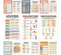 Decorably 15 Colorful Parts of Speech Posters for Classroom, 11x17in Matte-Laminated Educational English Classroom Posters
