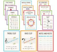 Decorably 15 Music Theory Posters for Classroom, 11x14in Matte-Laminated Educational Music Classroom Decor