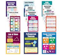 Decorably 16 Math Posters for High School, 11x17in Matte-Laminated Educational Math Classroom Decor