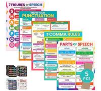 Decorably 5 Vibrant 8th Grade English Posters for Classroom