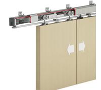 Decoranddecor Double Symmetric Synchronised Sliding Door Track Kit - 120Kg Max Door - 2400mm Track - One Way Soft Close