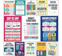 Decorative 12 High School Classroom Economy Posters 11x16 Economics Classroom Decor, Economics Classroom Poster, Economics Poster, Social Studies Poster for Classroom Social Studies Classroom