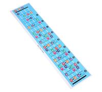 DECORNIJIA Bass Guitar Chord Poster and Scale Chart for Beginners, Blue Electric Bass Guitar Reference Fretboard and Chord Diagram, Music Learning Wall Art for Practice and Study