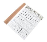 DECORNIJIA Clarinet Learning Aid Chord Chart Practice Poster for Beginners for Effective Practice and Music Study on Coated Paper, Sturdy Clarinet Fingering Guide