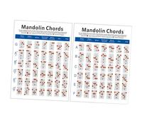 DECORNIJIA Mandolin Chord Chart Small Copper Plate Paper Exercise Diagram Training Guide for Beginners Students Teachers Portable Lightweight Practice Aid