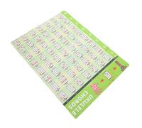 DECORNIJIA Ukulele Chord Chart Sticker Poster for Beginners Music Chords and Note Guide for Learning Wall Decal Ukulele Practice Chart