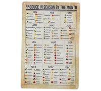 DECORNIJIA Vintage Metal Seasonal Fruit Vegetable Sign Wall Decor Poster Chart for Kitchen and Home Rust Resistant Plant Infographic Easy to Install Practical Produce Knowledge Display