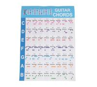 Dedjgoo Guitar Chord Chart for Acoustic Players with 72 Chords across Keys | Double sided layout with a note chart on the reverse makes quick reference effortless during warmups. Great for quick study.