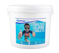 Deep Blue Pro - Mini 20g STABILISED Chlorine Tablets 1kg SLOW RELEASE