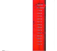 Deep Dish - Junk Science