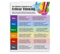 Deep Thinking Metal Sign Ask Why How What If Questions Prompt Chart for College Student Office Cubicle Tutoring Space Wall Decor 8 X 12 inch