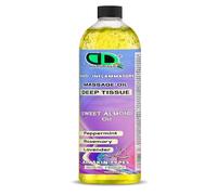 Deep Tissue Massage Oil - Anti-Inflammatory Aromatherapy Blend with Sweet Almond, Peppermint, Rosemary & Lavender - Muscle Relaxation & Pain Relief for All Skin Types (1000ml Cap)
