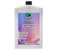 Deep Tissue Massage Oil - Anti-Inflammatory Aromatherapy Blend with Sweet Almond, Peppermint, Rosemary & Lavender - Muscle Relaxation & Pain Relief for All Skin Types (250ml Postal)