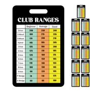 DEEPCRAFF 12 Sheet Golf Club Range Chart Card and Score Counter for Golfers Accurate Score Recording Portable Coated Paper Design Fits Easily in Golf Bag or Pocket Simple and Elegant Style