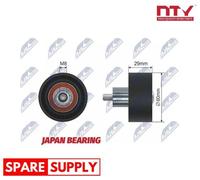 DEFLECTION/GUIDE PULLEY, TIMING BELT FOR FORD COUGAR NTY RNK-FR-028