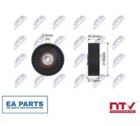 Deflection/Guide Pulley, V-belt for AUDI 100 C4 NTY RNK-AU-038