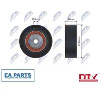 Deflection/Guide Pulley, V-belt for BMW E34 NTY RNK-BM-019