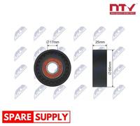 DEFLECTION/GUIDE PULLEY, V-BELT FOR BMW F20 F23 F22 F30 NTY RNK-BM-022