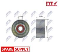 DEFLECTION/GUIDE PULLEY, V-BELT FOR HONDA ACCORD EURO NTY RNK-HD-023