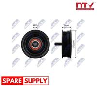 DEFLECTION/GUIDE PULLEY, V-BELT FOR JAGUAR E-PACE F-PACE F-TYPE NTY RNK-LR-012