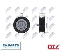 Deflection/Guide Pulley, V-belt for MERCEDES-BENZ B906 NTY RNK-ME-029