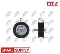 DEFLECTION/GUIDE PULLEY, V-BELT FOR MERCEDES-BENZ W204 C204 S204 NTY RNK-ME-025