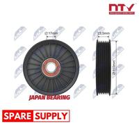 DEFLECTION/GUIDE PULLEY, V-RIBBED BELT FOR AUDI A1 A3 Q3 TT NTY RNK-AU-017