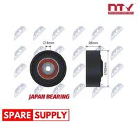 DEFLECTION/GUIDE PULLEY, V-RIBBED BELT FOR AUDI A4 A5 A6 A8 NTY RNK-AU-016