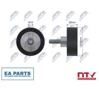 Deflection/Guide Pulley, V-ribbed belt for BMW E36 NTY RNK-BM-009