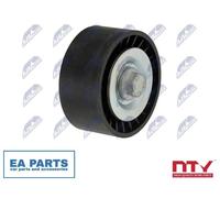 Deflection/Guide Pulley, V-ribbed belt for BMW E46 E39 E38 E53 NTY RNK-DW-004
