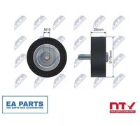 Deflection/Guide Pulley, V-ribbed belt for BMW E81 E87 E88 E82 NTY RNK-BM-005