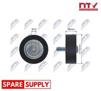 DEFLECTION/GUIDE PULLEY, V-RIBBED BELT FOR BMW E81 E87 E88 E82 NTY RNK-BM-005