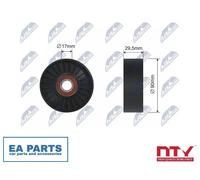 Deflection/Guide Pulley, V-ribbed belt for CHEVROLET ASTRO NTY RNK-CH-023
