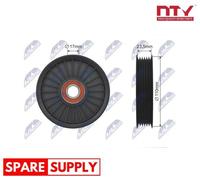 DEFLECTION/GUIDE PULLEY, V-RIBBED BELT FOR CHEVROLET AVEO NTY RNK-DW-008