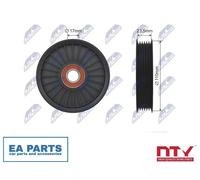 Deflection/Guide Pulley, V-ribbed belt for CHEVROLET AVEO NTY RNK-DW-008