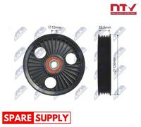 DEFLECTION/GUIDE PULLEY, V-RIBBED BELT FOR CHRYSLER CARAVAN NTY RNK-CH-026