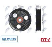 Deflection/Guide Pulley, V-ribbed belt for DODGE CARAVAN NTY RNK-CH-026