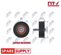 DEFLECTION/GUIDE PULLEY, V-RIBBED BELT FOR FIAT 500 500L PANDA NTY RNK-AR-005