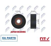 Deflection/Guide Pulley, V-ribbed belt for FIAT ALBEA BRAVA BRAVO NTY RNK-FT-002