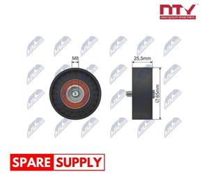 DEFLECTION/GUIDE PULLEY, V-RIBBED BELT FOR FIAT DOBLO BUS NTY RRK-AR-000