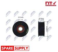 DEFLECTION/GUIDE PULLEY, V-RIBBED BELT FOR FORD B-MAX C-MAX NTY RRK-MZ-001