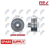 DEFLECTION/GUIDE PULLEY, V-RIBBED BELT FOR FORD RANGER TRANSIT NTY RRK-FR-008