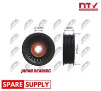 DEFLECTION/GUIDE PULLEY, V-RIBBED BELT FOR HONDA ACCORD BALLADE NTY RNK-HD-010