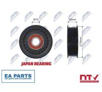 Deflection/Guide Pulley, V-ribbed belt for HONDA CIVIC IX CIVIC X NTY RNK-HD-013