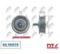 Deflection/Guide Pulley, V-ribbed belt for HYUNDAI AVANTE NTY RNK-HY-511