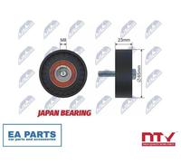 Deflection/Guide Pulley, V-ribbed belt for LANCIA YPSILON NTY RNK-AR-005